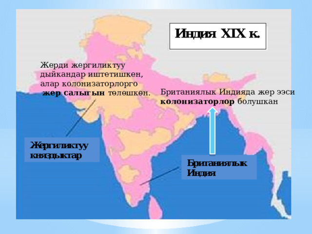 Жерди жергиликтуу дыйкандар иштетишкен, алар колонизаторлорго  жер салыгын т ө л ө шк ө н. Британиялык Индияда жер ээси колонизаторлор болушкан 