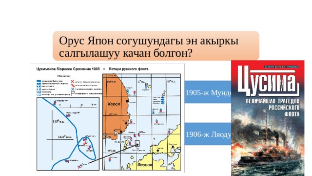 Орус Япон согушундагы эн акыркы салгылашуу качан болгон? А) 1905-ж Порт-Артурда Б) 1905-ж Мундехте  В) 1905-ж Цусимада Г) 1906-ж Ляодунда 