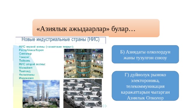 «Азиялык ажыдаарлар» булар… А) Азиядагы саясий партиялардын уюму Б) Азиядагы олколордун жаны тузулгон союзу  В) Азиядагы буткул дуйнолук банк Г) дуйнолук рыноко электороника, телекоммуникация каражаттарын чыгарган Азиялык Олколор 