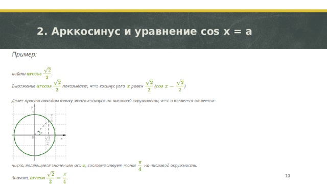 2. Арккосинус и уравнение cos x = a  