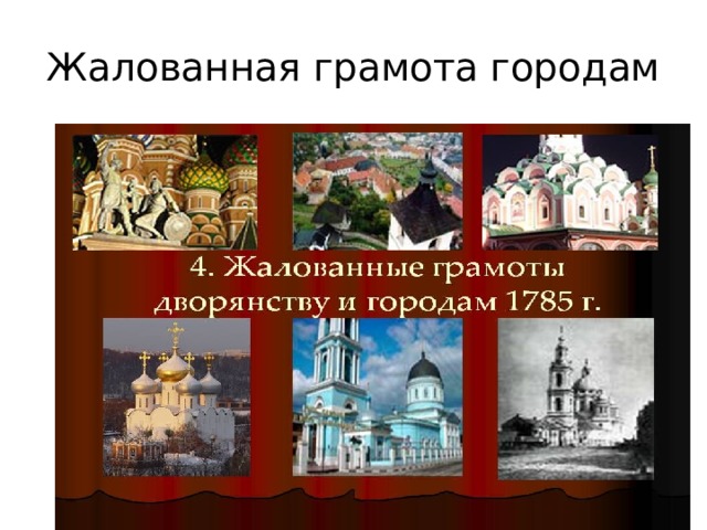 Жалованная грамота городам 