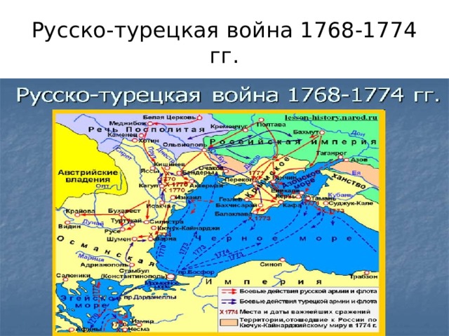 Русско-турецкая война 1768-1774 гг. 