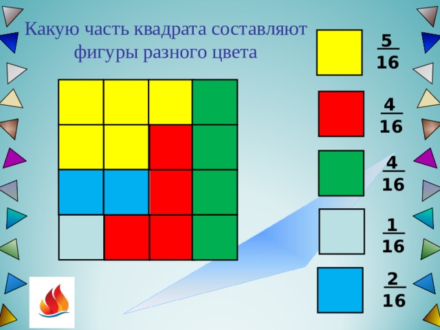 Какую часть квадрата составляют фигуры разного цвета  5 16  4 16  4 16  1 16  2 16 
