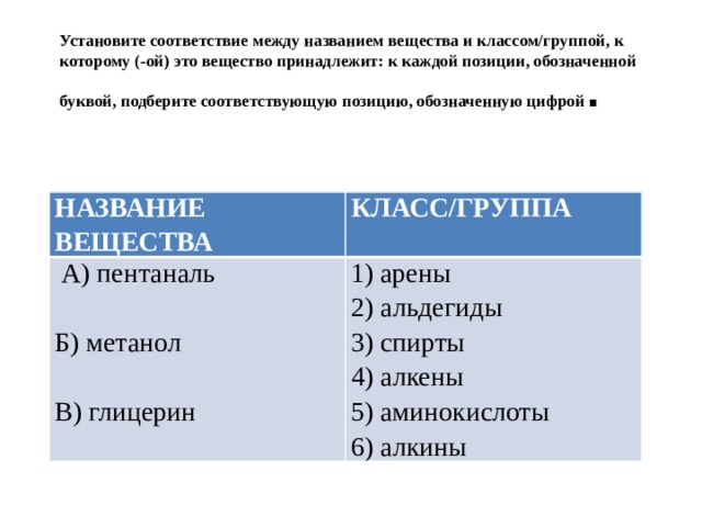 Установите соответствие между названием вещества и классом/группой, к которому (-ой) это вещество принадлежит: к каждой позиции, обозначенной буквой, подберите соответствующую позицию, обозначенную цифрой . НАЗВАНИЕ ВЕЩЕСТВА КЛАСС/ГРУППА  А) пентаналь Б) метанол 1) арены 2) альдегиды В) глицерин 3) спирты 4) алкены 5) аминокислоты 6) алкины 
