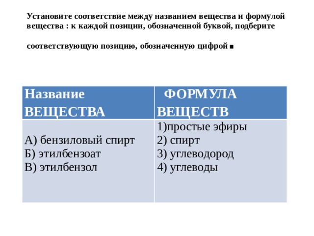 Установите соответствие между названием вещества и формулой вещества : к каждой позиции, обозначенной буквой, подберите соответствующую позицию, обозначенную цифрой . Название ВЕЩЕСТВА  ФОРМУЛА ВЕЩЕСТВ А) бензиловый спирт 1)простые эфиры 2) спирт Б) этилбензоат В) этилбензол 3) углеводород 4) углеводы 