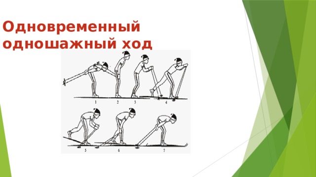 Одновременный одношажный ход 