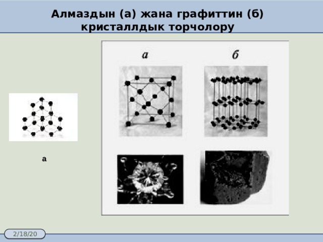 Алмаздын (а) жана графиттин (б) кристаллдык торчолору а 