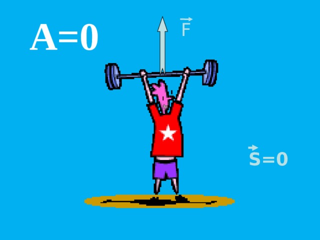 A=0 F S=0 