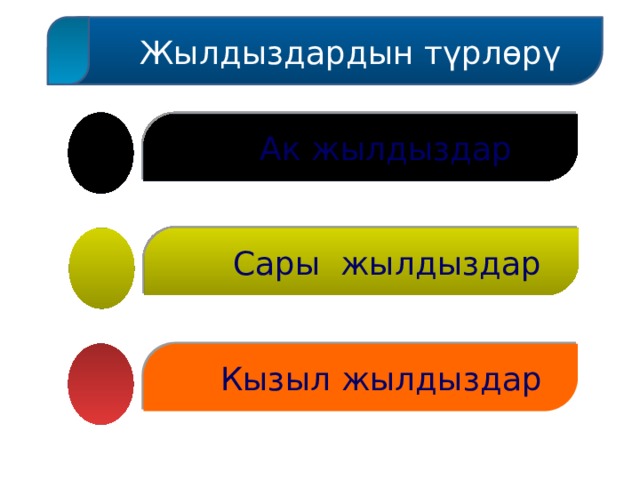  Жылдыздардын түрлөрү  Ак жылдыздар  Сары жылдыздар  Кызыл жылдыздар 