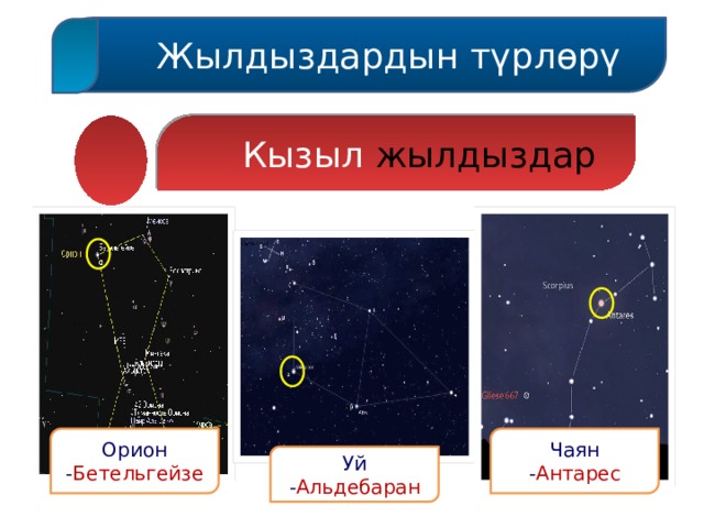  Жылдыздардын түрлөрү  Кызыл жылдыздар Орион - Бетельгейзе Чаян - Антарес Уй - Альдебаран 