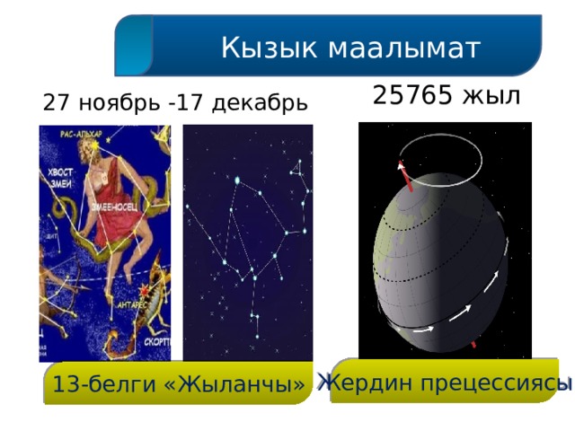  Кызык маалымат 25765 жыл 27 ноябрь -17 декабрь Жердин прецессиясы 13-белги «Жыланчы» 
