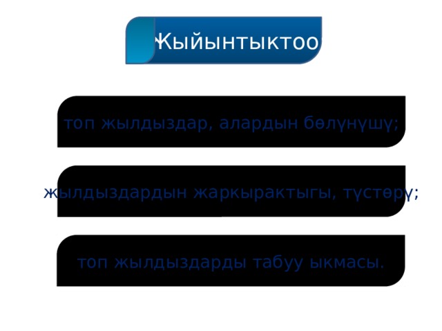  Жыйынтыктоо: топ жылдыздар, алардын бөлүнүшү; жылдыздардын жаркырактыгы, түстөрү; топ жылдыздарды табуу ыкмасы. 