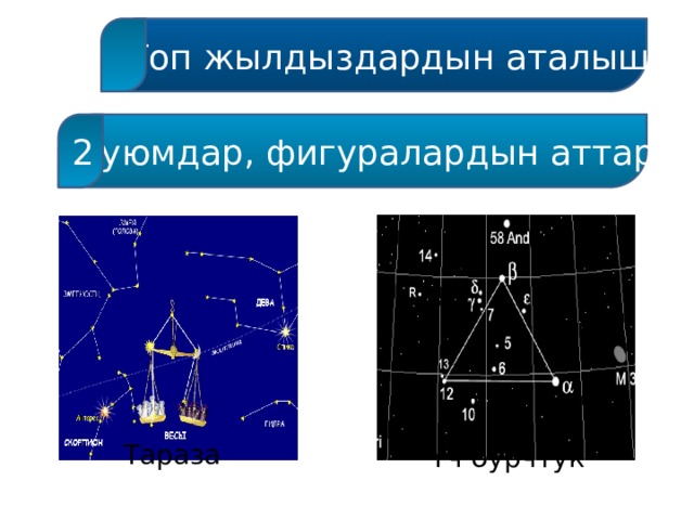 Топ жылдыздардын аталышы  Буюмдар, фигуралардын аттары 2 Тараза Үч бурчтук 
