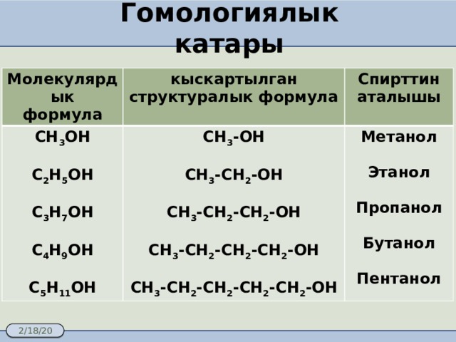 Гомологиялык катары Молекулярдык кыскартылган структуралык формула СН 3 ОН формула  Спирттин аталышы СН 3 -ОН С 2 Н 5 ОН Метанол  СН 3 -СН 2 -ОН   Этанол  С 3 Н 7 ОН   СН 3 -СН 2 -СН 2 -ОН С 4 Н 9 ОН  Пропанол  СН 3 -СН 2 -СН 2 -СН 2 -ОН  С 5 Н 11 ОН  Бутанол СН 3 -СН 2 -СН 2 -СН 2 -СН 2 -ОН  Пентанол 