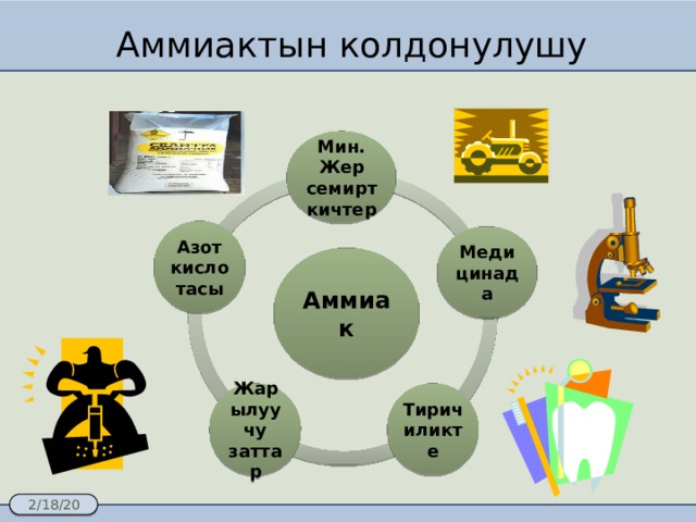 Аммиактын колдонулушу Мин. Жер семирткичтер Азот кислотасы Медицинада Аммиак Жарылуучу заттар Тиричиликте 