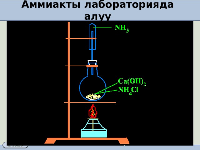 Аммиакты лабораторияда алуу 