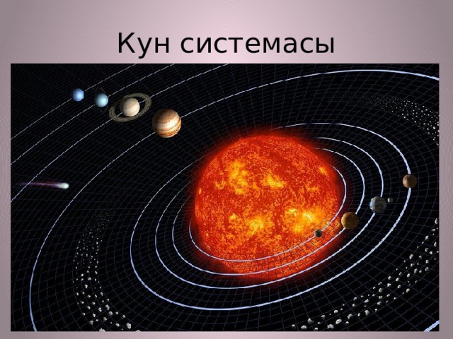 Кун системасы 