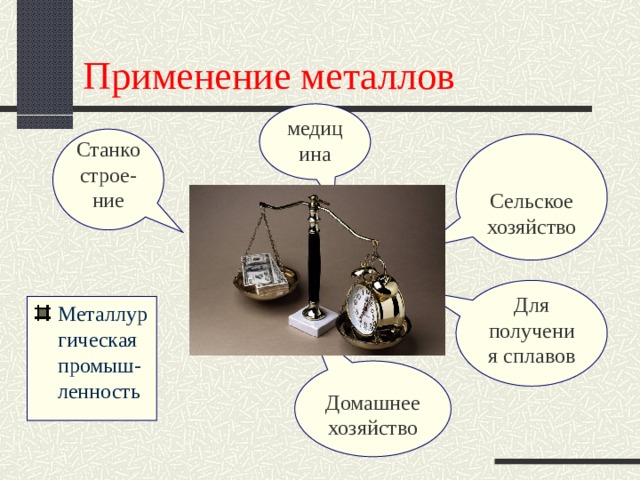 Применение металлов медицина Станкострое-ние Сельское хозяйство Для получения сплавов Металлургическая промыш-ленность Домашнее хозяйство 