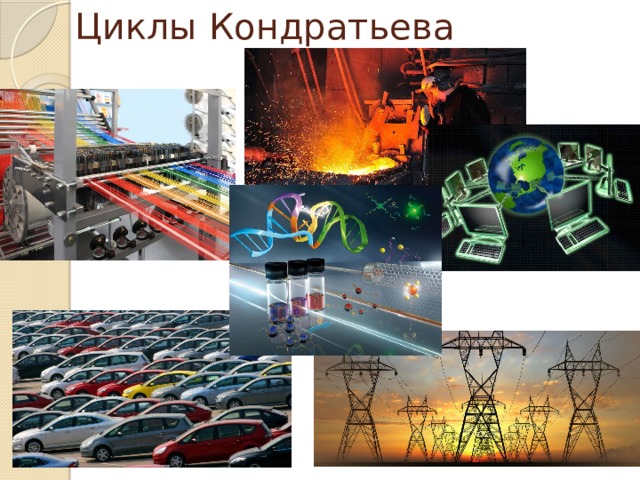Циклы Кондратьева 