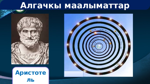 Алгачкы маалыматтар Аристотель ( б.з.ч 384 – 322 )  
