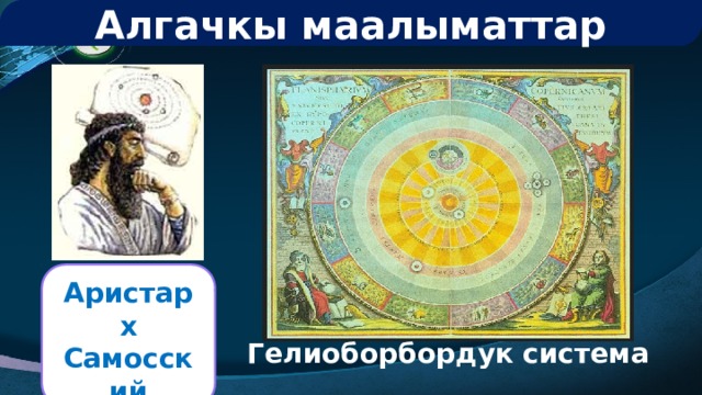 Алгачкы маалыматтар Аристарх Самосский ( б.з.ч 320 – 250 )  Гелиоборбордук система 