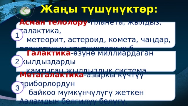 Жаңы түшүнүктөр: Асман телолору -Планета, жылдыз, галактика,  метеорит, астероид, комета, чаңдар, планетанын спутниктери ж.б. 1  Галактика -өзүнө миллиардаган жылдыздарды  камтыган жылдыздык система. 2 Метагалактика -азыркы күчтүү приборлордун  байкоо мүмкүнчүлүгү жеткен Ааламдын белгилүү бөлүгү. 3 