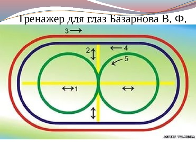 Тренажер для глаз Базарнова В. Ф. 