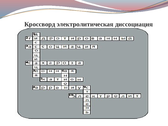 Кроссворд электролитическая диссоциация 