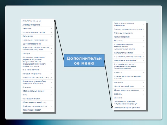 Дополнительное меню 