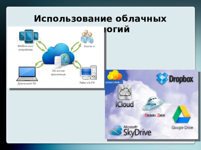 Использование облачных технологий 