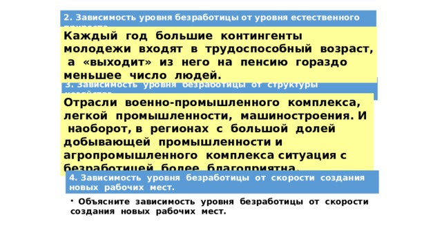 2. Зависимость уровня безработицы от уровня естественного прироста. Каждый год большие контингенты молодежи входят в трудоспособный возраст, а «выходит» из него на пенсию гораздо меньшее число людей.  Почему в районах с высоким естественным приростом, как правило, высокий уровень безработицы? 3. Зависимость уровня безработицы от структуры хозяйства. Безработица выше там, где наибольший спад производства. Отрасли военно-промышленного комплекса, легкой промышленности, машиностроения. И наоборот, в регионах с большой долей добывающей промышленности и агропромышленного комплекса ситуация с безработицей более благоприятна.  Назовите отрасли хозяйства, для которых характерен наибольший спад. 4. Зависимость уровня безработицы от скорости создания новых рабочих мест.  Объясните зависимость уровня безработицы от скорости создания новых рабочих мест. 
