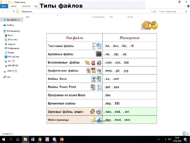 Типы файлов 
