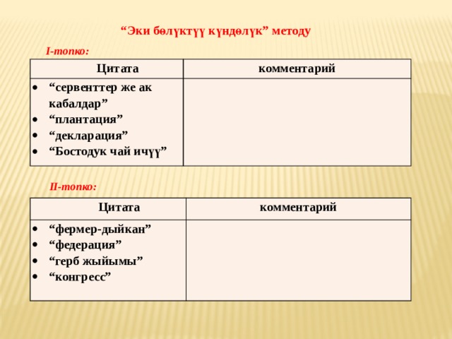 “ Эки бөлүктүү күндөлүк” методу I-топко:  Цитата комментарий “ сервенттер же ак кабалдар” “ плантация” “ декларация” “ Бостодук чай ичүү” II-топко:  Цитата “ фермер-дыйкан” “ федерация” “ герб жыйымы” “ конгресс” комментарий 