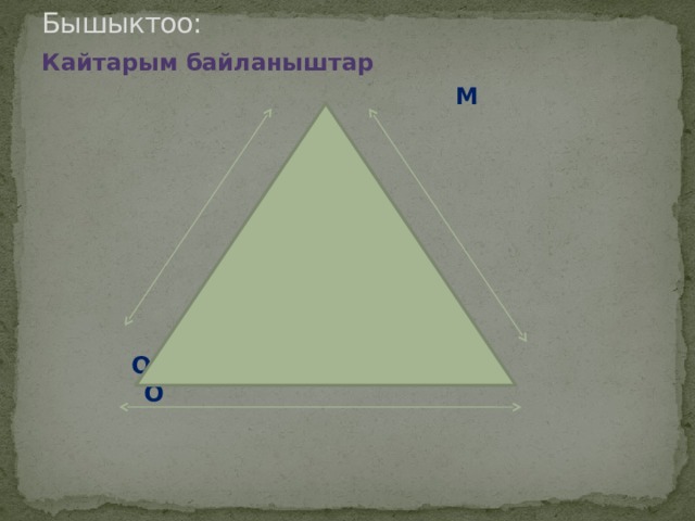 Бышыктоо:   Кайтарым байланыштар  М         О  О 