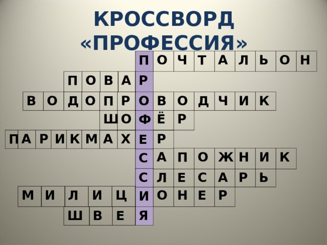 КРОССВОРД «ПРОФЕССИЯ» П Р О Ф Е С С О И Я Ч Т А Л Ь О Н П О В А В В О О Д Д О Ч П И Р К Ё Ш О Р Р П А Р И К М А Х А П О Ж Н И К Л Е С А Р Ь О М Н Е И Р Л И Ц Ш В Е 