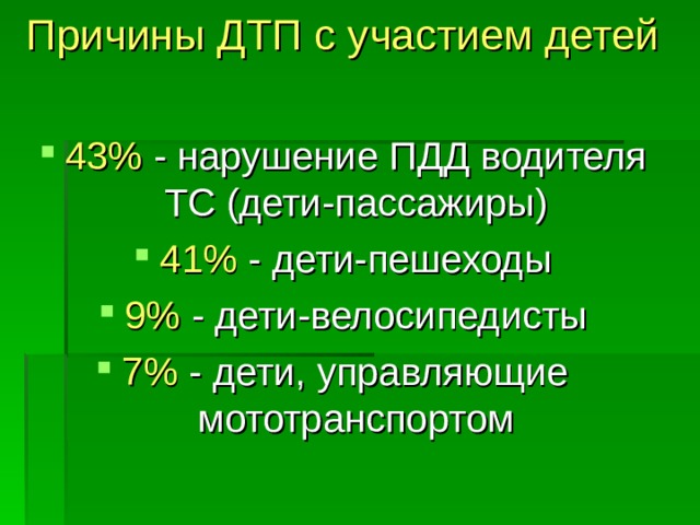 Причины ДТП с участием детей 43% - нарушение ПДД водителя ТС (дети-пассажиры) 41% - дети-пешеходы 9% - дети-велосипедисты 7% -  дети, управляющие мототранспортом    