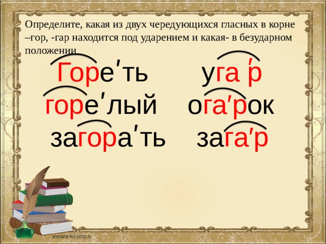 Определите, какая из двух чередующихся гласных в корне – гор, -гар находится под ударением и какая- в безударном положении ′ Гор еʹть у га р  гор еʹлый о га′р ок  за гор аʹть за га′р 