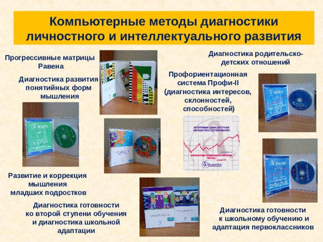 Компьютерные методы диагностики личностного и интеллектуального развития Диагностика родительско- детских отношений Прогрессивные матрицы Равена Профориентационная система Профи- II (диагностика интересов, склонностей, способностей) Диагностика развития понятийных форм мышления Развитие и коррекция мышления младших подростков Диагностика готовности ко второй ступени обучения и диагностика школьной адаптации Диагностика готовности к школьному обучению и адаптация первоклассников 