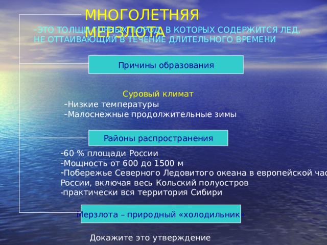 МНОГОЛЕТНЯЯ МЕРЗЛОТА ЭТО ТОЛЩИ ГОРНЫХ ПОРОД, В КОТОРЫХ СОДЕРЖИТСЯ ЛЕД, НЕ ОТТАИВАЮЩИЙ В ТЕЧЕНИЕ ДЛИТЕЛЬНОГО ВРЕМЕНИ Причины образования Суровый климат Низкие температуры Малоснежные продолжительные зимы Районы распространения 60 % площади России Мощность от 600 до 1500 м Побережье Северного Ледовитого океана в европейской части России, включая весь Кольский полуостров -практически вся территория Сибири Мерзлота – природный «холодильник» Докажите это утверждение 