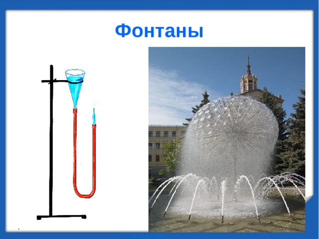 Фонтаны 