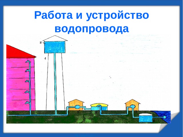 Работа и устройство водопровода 