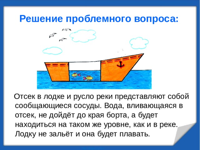 Решение проблемного вопроса:  Отсек в лодке и русло реки представляют собой сообщающиеся сосуды. Вода, вливающаяся в отсек, не дойдёт до края борта, а будет находиться на таком же уровне, как и в реке. Лодку не зальёт и она будет плавать. 