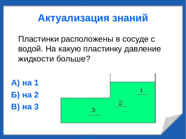 Актуализация знаний  Пластинки расположены в сосуде с водой.  На какую пластинку давление жидкости больше? А) на 1 Б) на 2 В) на 3 