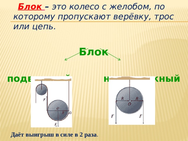  Блок  – это колесо с желобом, по которому пропускают верёвку, трос или цепь.  Блок  подвижный неподвижный Даёт выигрыш в силе в 2 раза .  