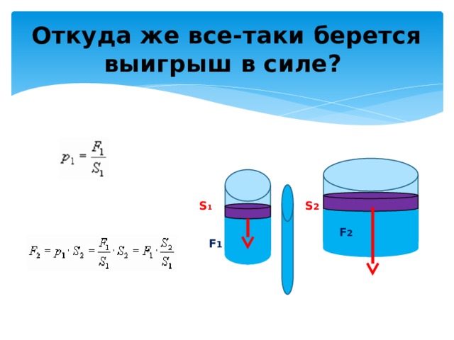 Откуда же все-таки берется выигрыш в силе? S 1 S 2 F 2 F 1 