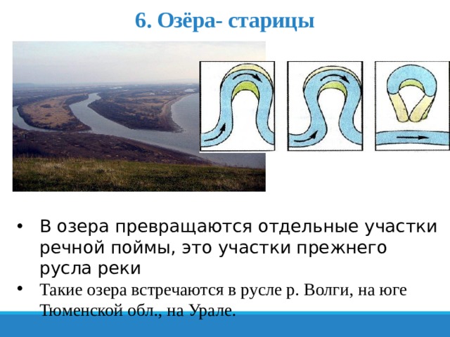 6. Озёра- старицы В озера превращаются отдельные участки речной поймы, это участки прежнего русла реки Такие озера встречаются в русле р. Волги, на юге Тюменской обл., на Урале. 