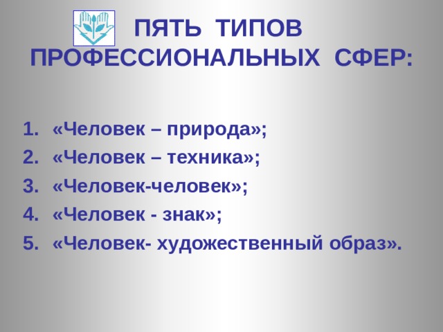  ПЯТЬ ТИПОВ ПРОФЕССИОНАЛЬНЫХ СФЕР:   «Человек – природа»; «Человек – техника»; «Человек-человек»; «Человек - знак»; «Человек- художественный образ».   
