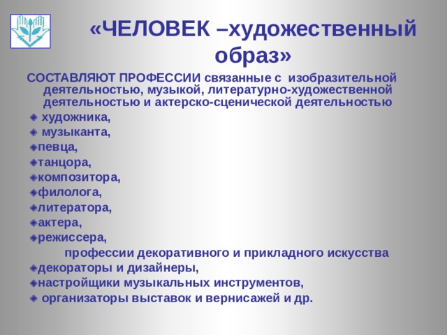 «ЧЕЛОВЕК –художественный образ» СОСТАВЛЯЮТ ПРОФЕССИИ связанные с изобразительной деятельностью, музыкой, литературно-художественной деятельностью и актерско-сценической деятельностью    художника,    музыканта,   певца,   танцора,   композитора,   филолога,   литератора,   актера,   режиссера,  профессии декоративного и прикладного искусства   декораторы и дизайнеры,   настройщики музыкальных инструментов,    организаторы выставок и вернисажей и др. 
