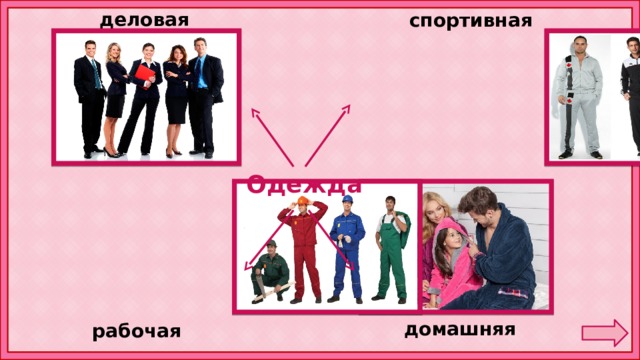 деловая спортивная Одежда домашняя рабочая 
