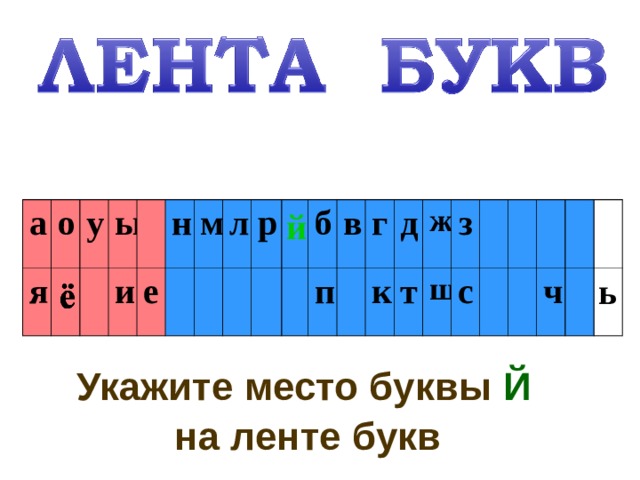 а о я у ы и н е м л р б в п г д к т ж з ш с ч й ь Укажите место буквы Й  на ленте букв  